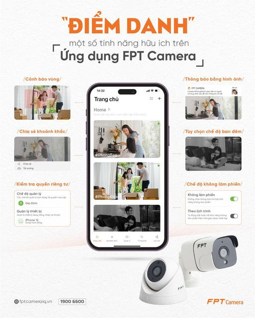 Tính Năng Camera